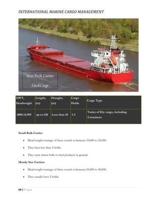 INTERNATIONAL MARINE CARGO MANAGEMENT
64 | P a g e
DWT,
Deadweight
Length,
(m)
Draught,
(m)
Cargo
Holds
Cargo Type
3000-14,999 up to-130 Less than 10 1-3
Varies of Dry cargo, including
Containers
Small Bulk Carrier
 Dead weight tonnage of these vessels is between 10,000 to 25,000.
 They have less than 5 holds.
 They carry minor bulk or steel products in general.
Handy Size Carriers
 Dead weight tonnage of these vessels is between 25,000 to 40,000.
 They usually have 5 holds.
 