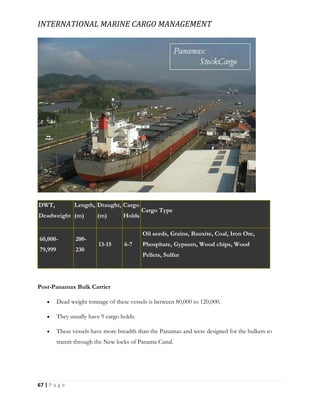 INTERNATIONAL MARINE CARGO MANAGEMENT
67 | P a g e
DWT,
Deadweight
Length,
(m)
Draught,
(m)
Cargo
Holds
Cargo Type
60,000-
79,999
200-
230
13-15 6-7
Oil seeds, Grains, Bauxite, Coal, Iron Ore,
Phosphate, Gypsum, Wood chips, Wood
Pellets, Sulfur
Post-Panamax Bulk Carrier
 Dead weight tonnage of these vessels is between 80,000 to 120,000.
 They usually have 9 cargo holds.
 These vessels have more breadth than the Panamax and were designed for the bulkers to
transit through the New locks of Panama Canal.
 