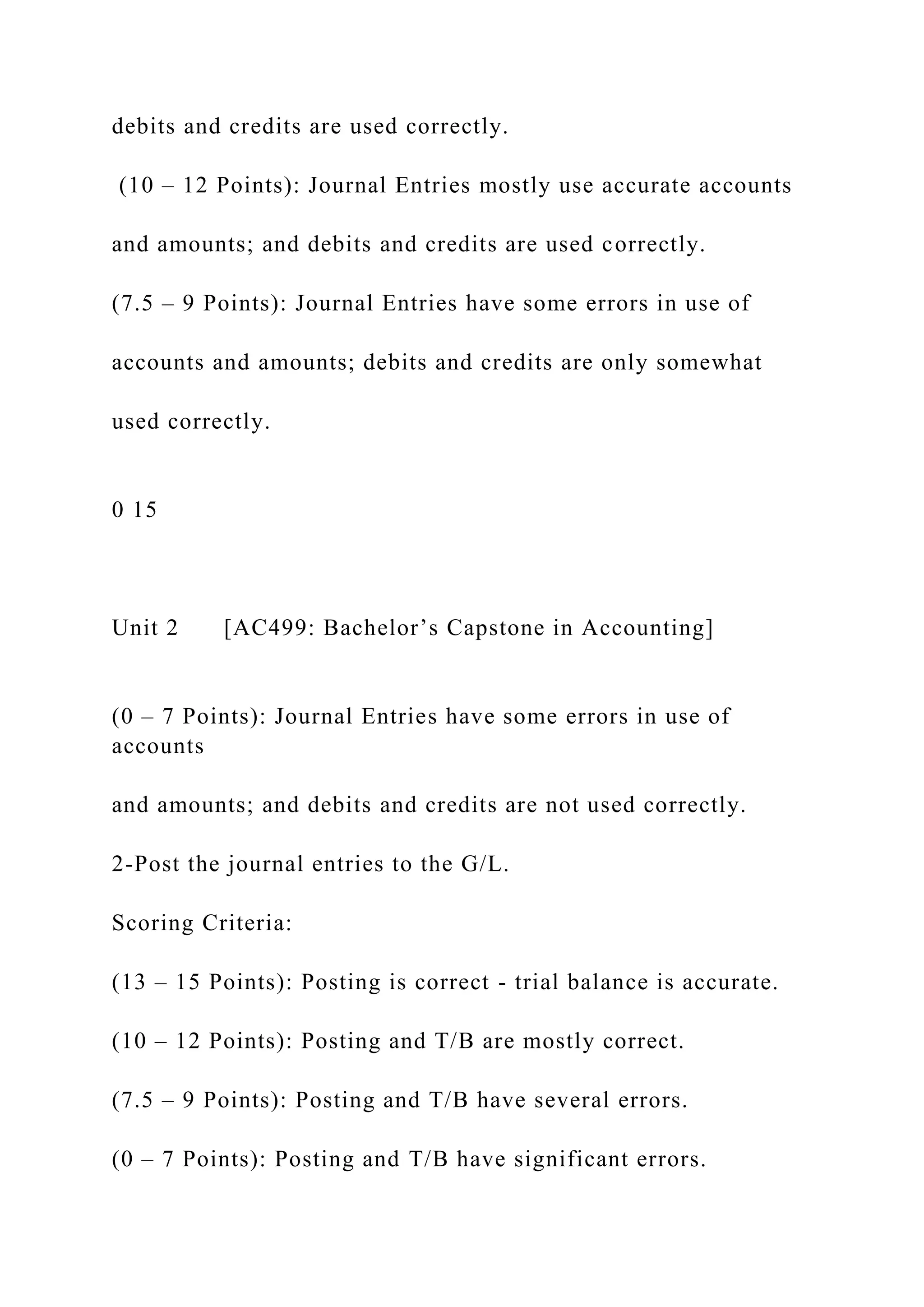 debits and credits are used correctly.
(10 – 12 Points): Journal Entries mostly use accurate accounts
and amounts; and debits and credits are used correctly.
(7.5 – 9 Points): Journal Entries have some errors in use of
accounts and amounts; debits and credits are only somewhat
used correctly.
0 15
Unit 2 [AC499: Bachelor’s Capstone in Accounting]
(0 – 7 Points): Journal Entries have some errors in use of
accounts
and amounts; and debits and credits are not used correctly.
2-Post the journal entries to the G/L.
Scoring Criteria:
(13 – 15 Points): Posting is correct - trial balance is accurate.
(10 – 12 Points): Posting and T/B are mostly correct.
(7.5 – 9 Points): Posting and T/B have several errors.
(0 – 7 Points): Posting and T/B have significant errors.
 