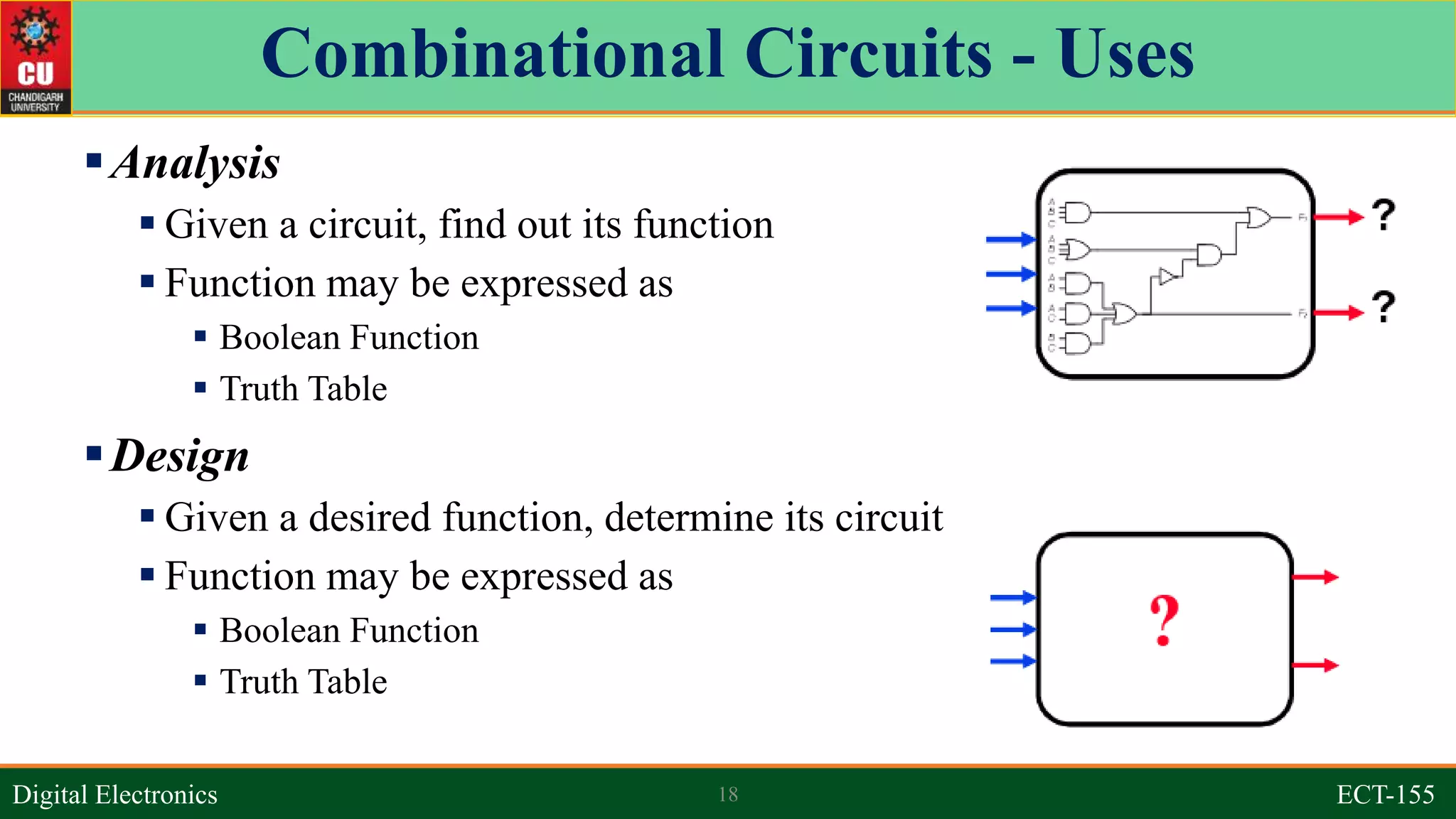Unit 2a combinational circuits | PPT
