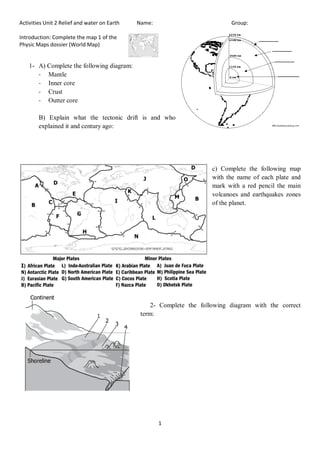 Activities Unit 2 Relief and water on Earth Name: Group:
1
Introduction: Complete the map 1 of the
Physic Maps dossier (World Map)
1- A) Complete the following diagram:
- Mantle
- Inner core
- Crust
- Outter core
B) Explain what the tectonic drift is and who
explained it and century ago:
c) Complete the following map
with the name of each plate and
mark with a red pencil the main
volcanoes and earthquakes zones
of the planet.
2- Complete the following diagram with the correct
term:
 