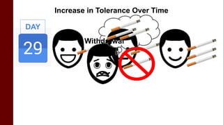 Unit 2 Addiction 101 Powerpoint (1).pptx