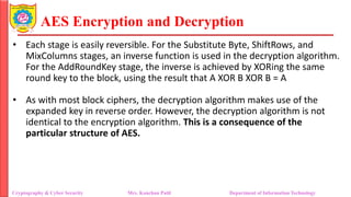 Unit 2_AES_AES_Structure_Encryption_Example.pdf