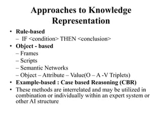 Approaches to Knowledge
Representation
• Rule-based
– IF <condition> THEN <conclusion>
• Object - based
– Frames
– Scripts
– Semantic Networks
– Object – Attribute – Value(O – A -V Triplets)
• Example-based : Case based Reasoning (CBR)
• These methods are interrelated and may be utilized in
combination or individually within an expert system or
other AI structure
 