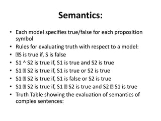 Semantics:
• Each model specifies true/false for each proposition
symbol
• Rules for evaluating truth with respect to a model:
• S is true if, S is false
• S1 ^ S2 is true if, S1 is true and S2 is true
• S1 S2 is true if, S1 is true or S2 is true
• S1 S2 is true if, S1 is false or S2 is true
• S1 S2 is true if, S1 S2 is true and S2 S1 is true
• Truth Table showing the evaluation of semantics of
complex sentences:
 