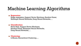 Machine Learning Algorithms
▪ Regression:
Ridge regression, Support Vector Machines, Random Forest,
Multilayer Neural Networks, Deep Neural Networks, ...
▪ Classification:
Naive Base, Support Vector Machines,
Random Forest, Multilayer Neural Networks,
Deep Neural Networks, ...
▪ Clustering:
k-Means, Hierarchical Clustering, ...
 