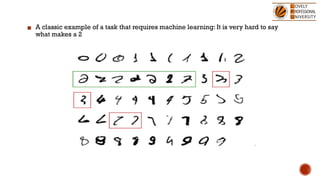 ▪ A classic example of a task that requires machine learning: It is very hard to say
what makes a 2
 