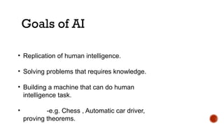 Goals of AI
• Replication of human intelligence.
• Solving problems that requires knowledge.
• Building a machine that can do human
intelligence task.
• -e.g. Chess , Automatic car driver,
proving theorems.
 