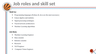 Job roles and skill set
SKill Set
● Programming languages (Python, R, Java are the most necessary)
● Linear algebra and statistics
● Signal processing techniques
● Neural network architectures
● Machine Learning algorithms
Job Roles
● Machine Learning Engineer
● Data scientist
● Robotics scientist
● Research
● NLP Engineer
● Computer Vision Engineer.
 