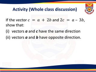 Unit 2 Algebra of Vectors.pptx