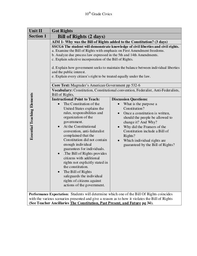 Printables Ratifying The Constitution Worksheet unit 2 american government got rights 3