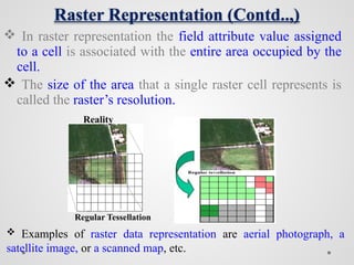 unit 2 AND 3 final lecture f geographic information system and spatial ...