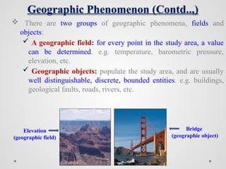 unit 2 AND 3 final lecture f geographic information system and spatial ...