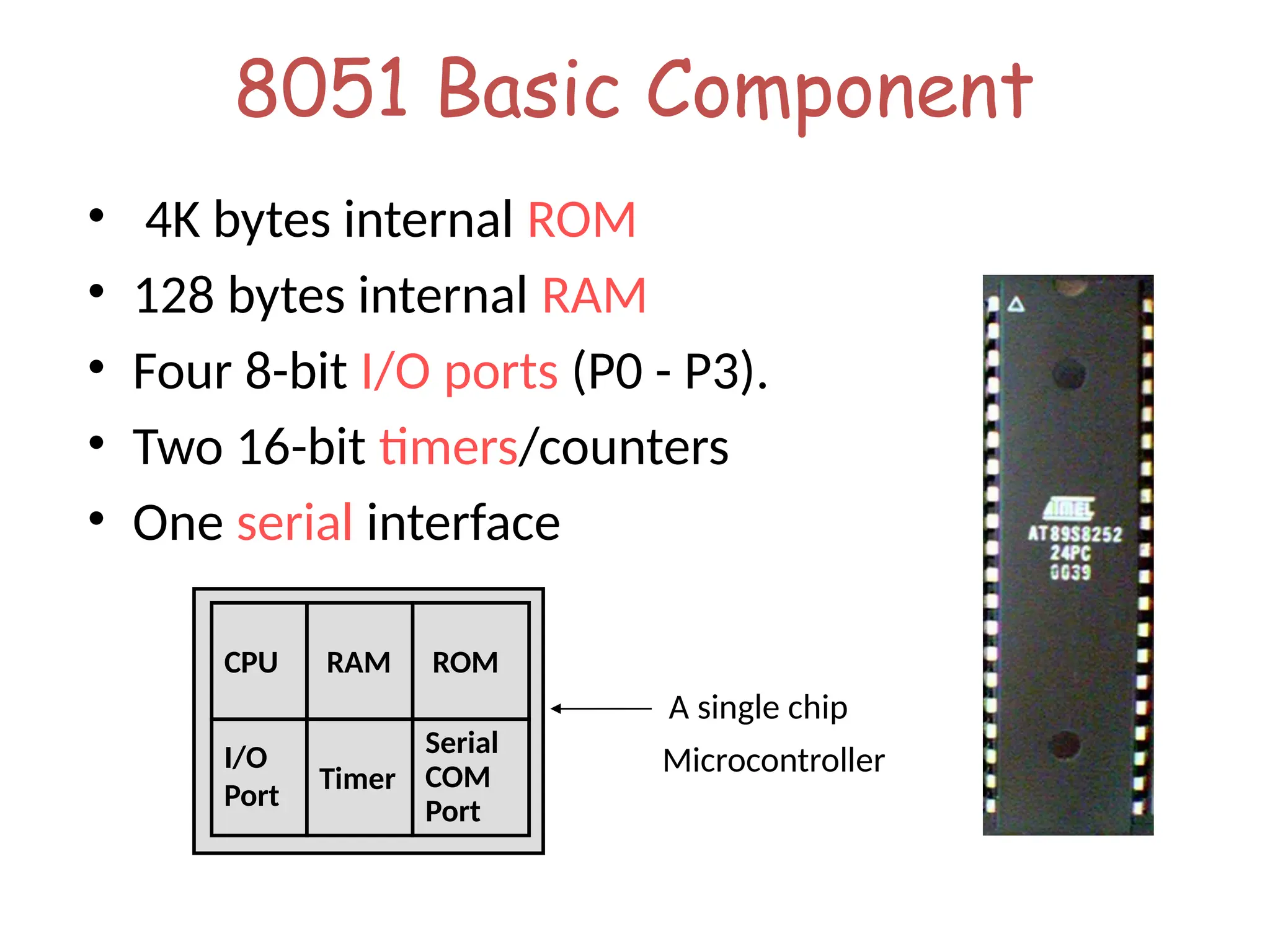 8051 Basic Component
• 4K bytes internal ROM
• 128 bytes internal RAM
• Four 8-bit I/O ports (P0 - P3).
• Two 16-bit timers/counters
• One serial interface
RAM
I/O
Port
Timer
Serial
COM
Port
Microcontroller
CPU
A single chip
ROM
 