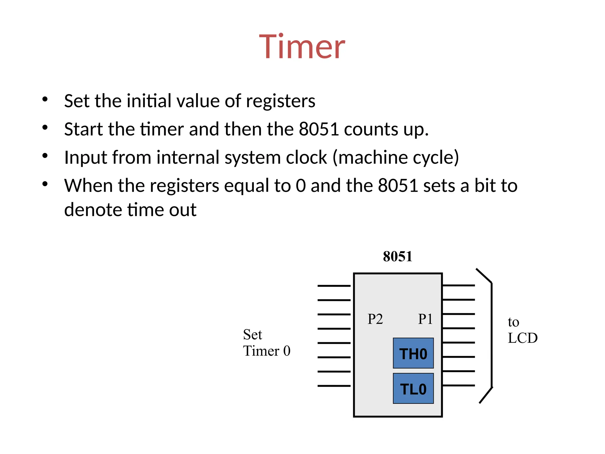 Timer
• Set the initial value of registers
• Start the timer and then the 8051 counts up.
• Input from internal system clock (machine cycle)
• When the registers equal to 0 and the 8051 sets a bit to
denote time out
to
LCD
P1
8051
TL0
TH0
P2
Set
Timer 0
 