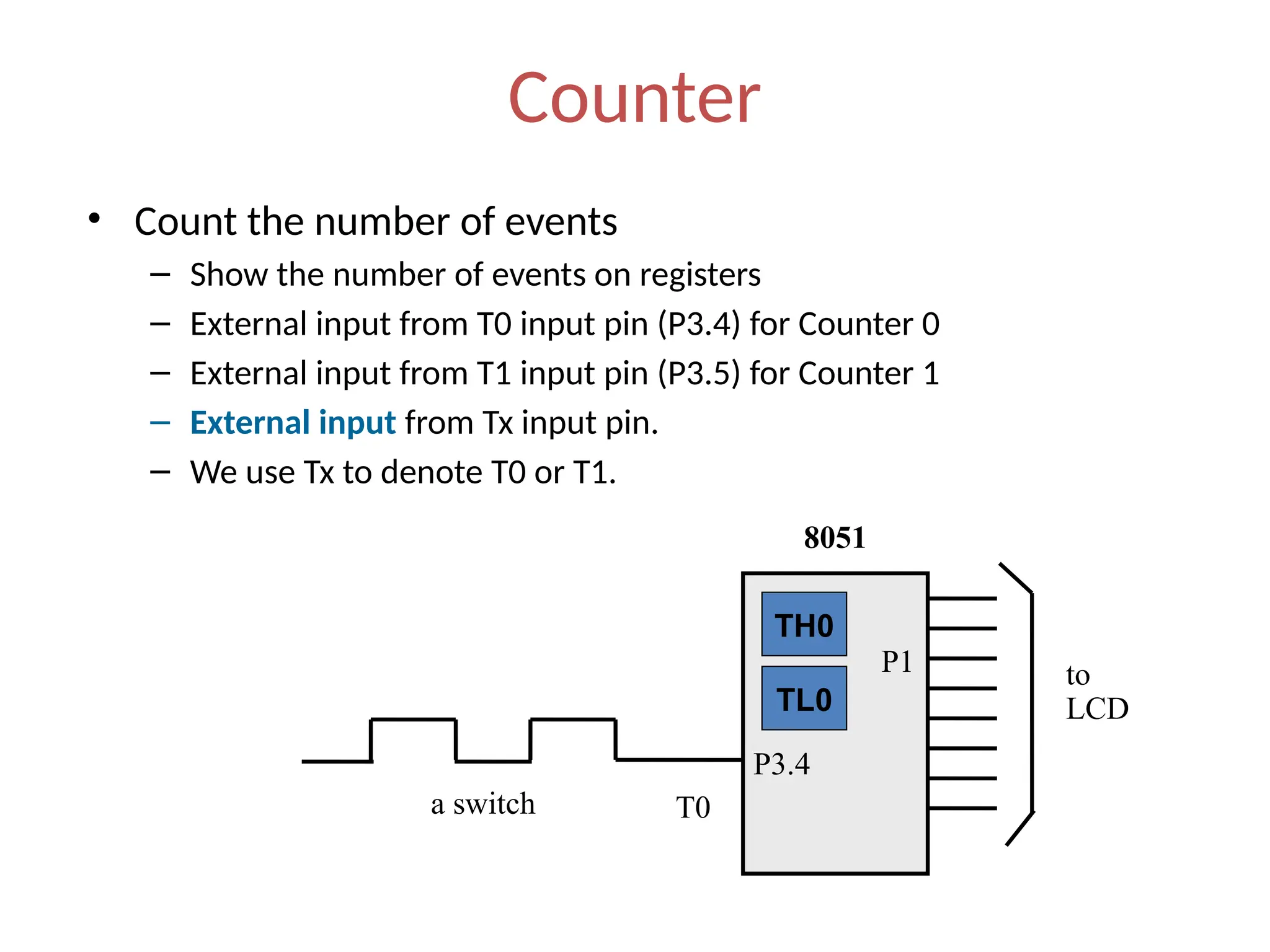 Counter
• Count the number of events
– Show the number of events on registers
– External input from T0 input pin (P3.4) for Counter 0
– External input from T1 input pin (P3.5) for Counter 1
– External input from Tx input pin.
– We use Tx to denote T0 or T1.
T0
to
LCD
P3.4
P1
8051
a switch
TL0
TH0
 