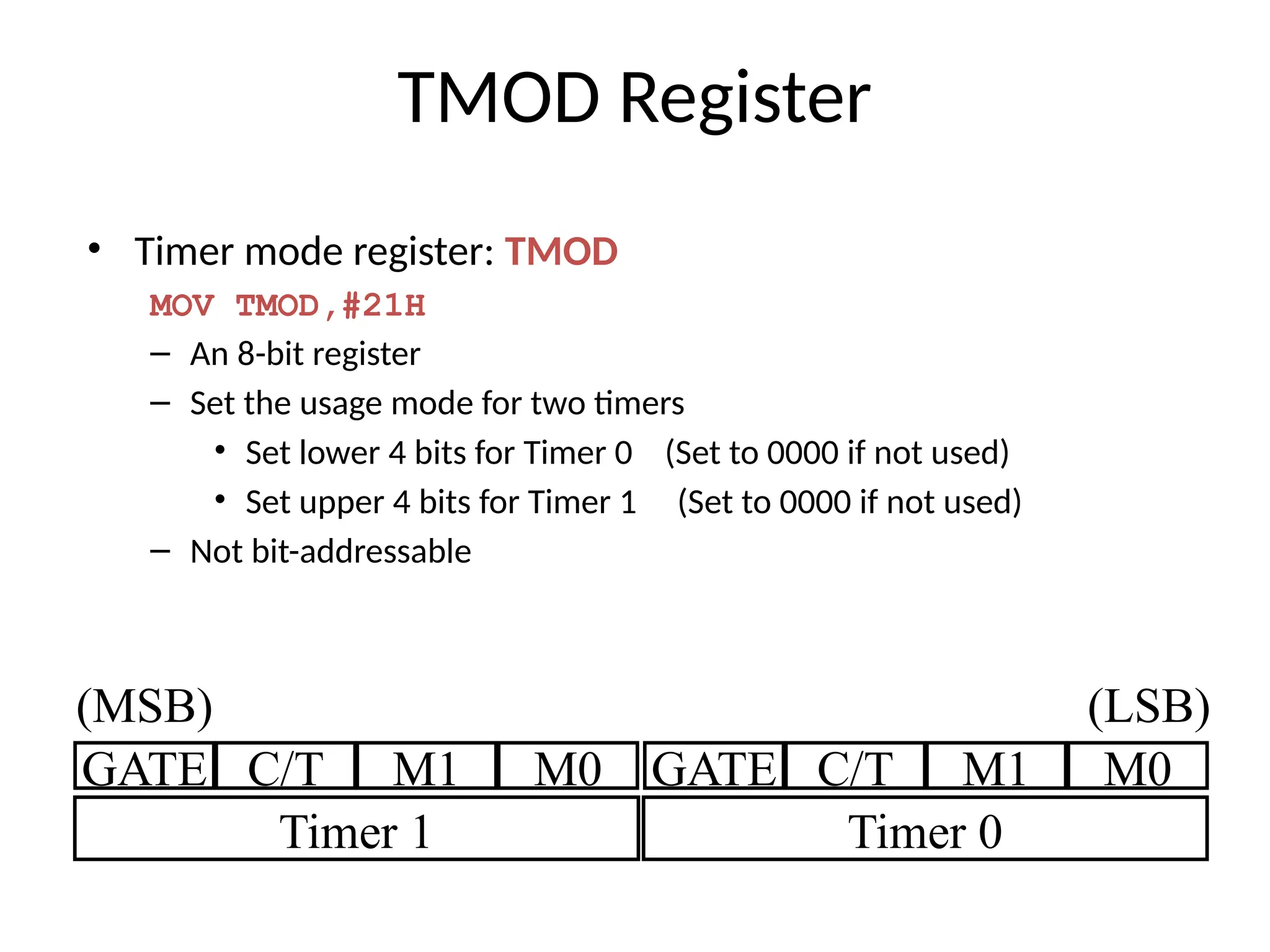 TMOD Register
• Timer mode register: TMOD
MOV TMOD,#21H
– An 8-bit register
– Set the usage mode for two timers
• Set lower 4 bits for Timer 0 (Set to 0000 if not used)
• Set upper 4 bits for Timer 1 (Set to 0000 if not used)
– Not bit-addressable
GATE C/T M1 M0 GATE C/T M1 M0
Timer 1 Timer 0
(MSB) (LSB)
 
