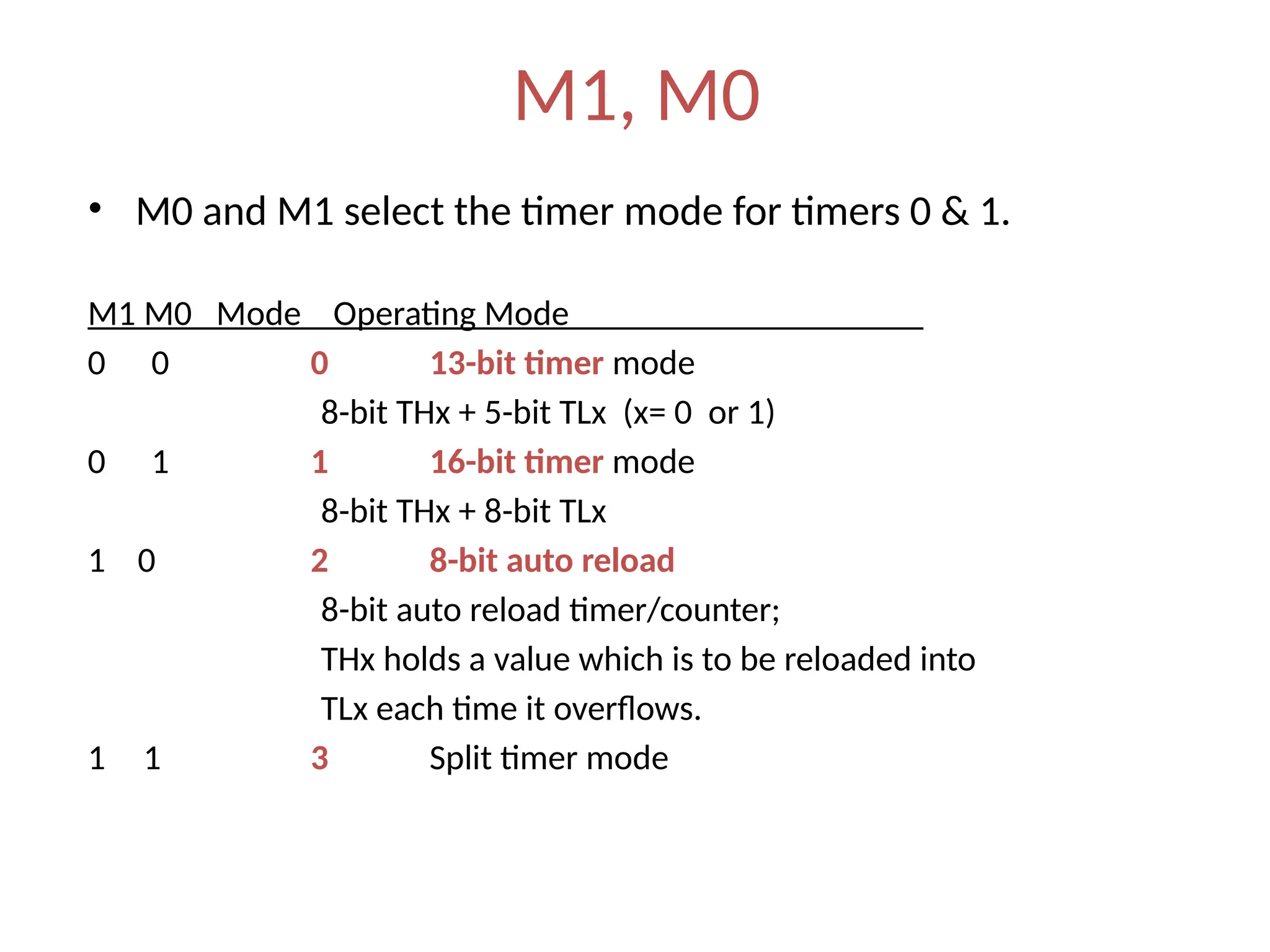 M1, M0
• M0 and M1 select the timer mode for timers 0 & 1.
M1 M0 Mode Operating Mode
0 0 0 13-bit timer mode
8-bit THx + 5-bit TLx (x= 0 or 1)
0 1 1 16-bit timer mode
8-bit THx + 8-bit TLx
1 0 2 8-bit auto reload
8-bit auto reload timer/counter;
THx holds a value which is to be reloaded into
TLx each time it overflows.
1 1 3 Split timer mode
 
