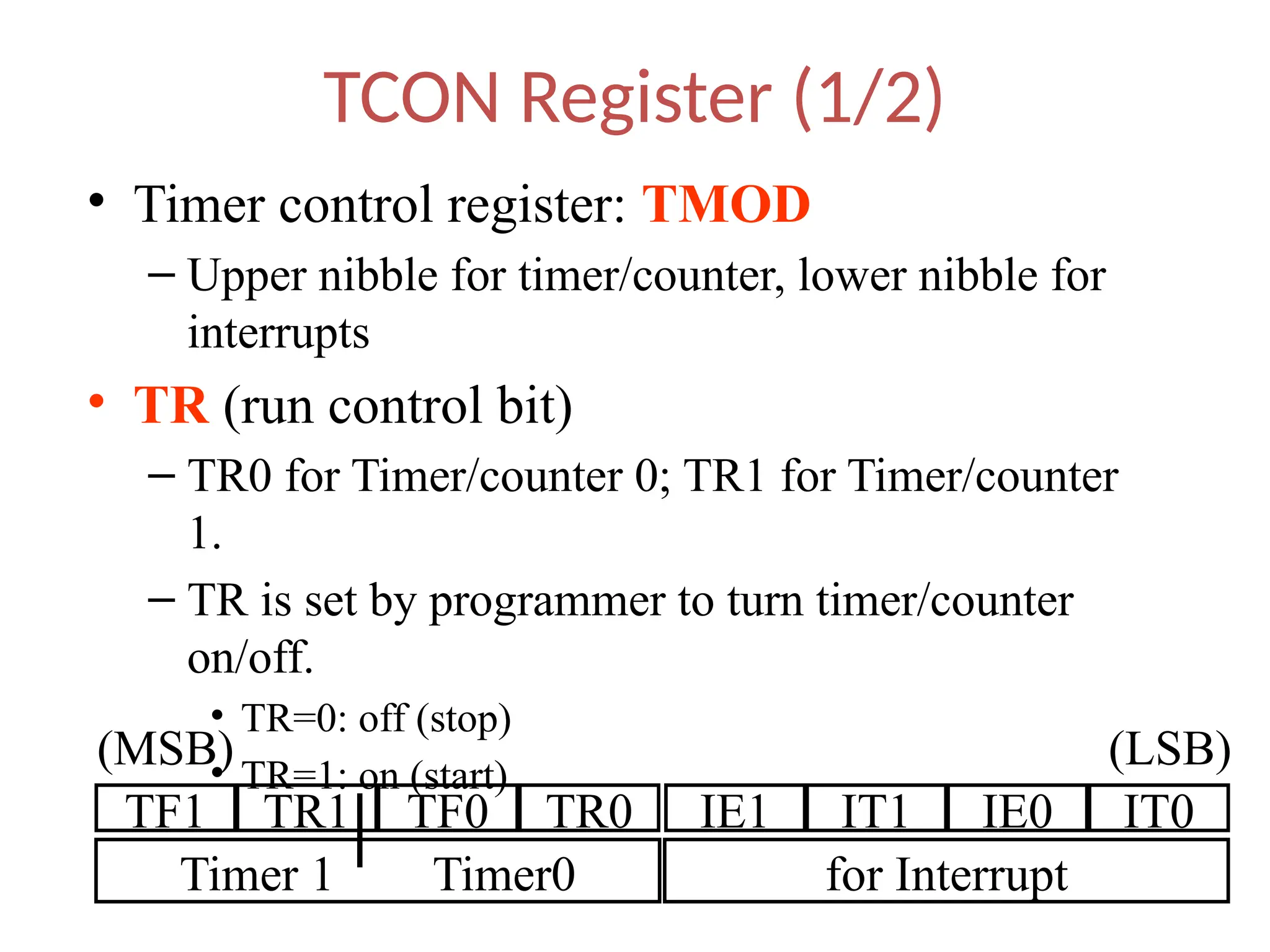 TCON Register (1/2)
• Timer control register: TMOD
– Upper nibble for timer/counter, lower nibble for
interrupts
• TR (run control bit)
– TR0 for Timer/counter 0; TR1 for Timer/counter
1.
– TR is set by programmer to turn timer/counter
on/off.
• TR=0: off (stop)
• TR=1: on (start)
TF1 TR1 TF0 TR0 IE1 IT1 IE0 IT0
Timer 1 Timer0 for Interrupt
(MSB) (LSB)
 