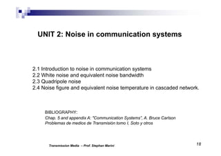Comprehensive Analysis of Noise in Communication Systems: Types ...