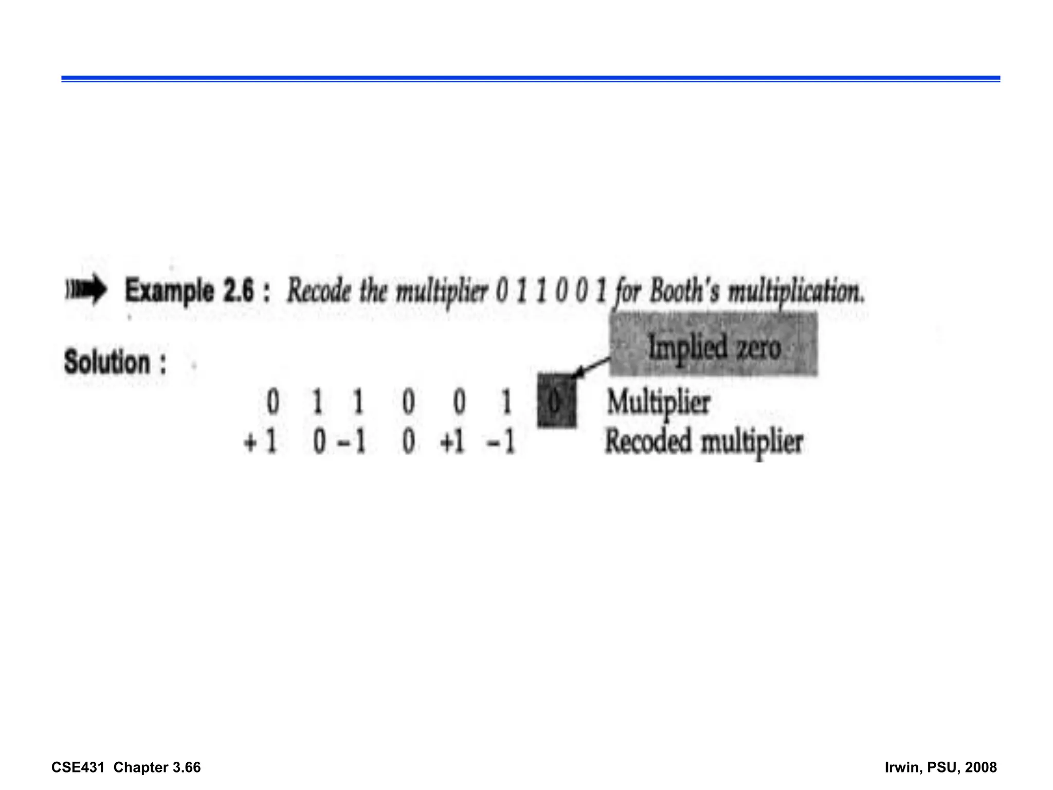CSE431 Chapter 3.66 Irwin, PSU, 2008
 