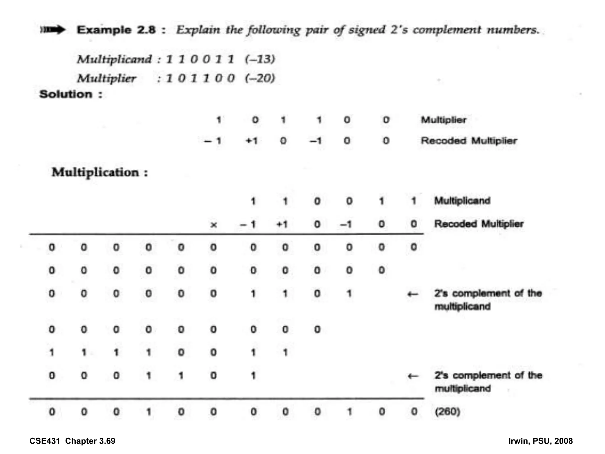CSE431 Chapter 3.69 Irwin, PSU, 2008
 