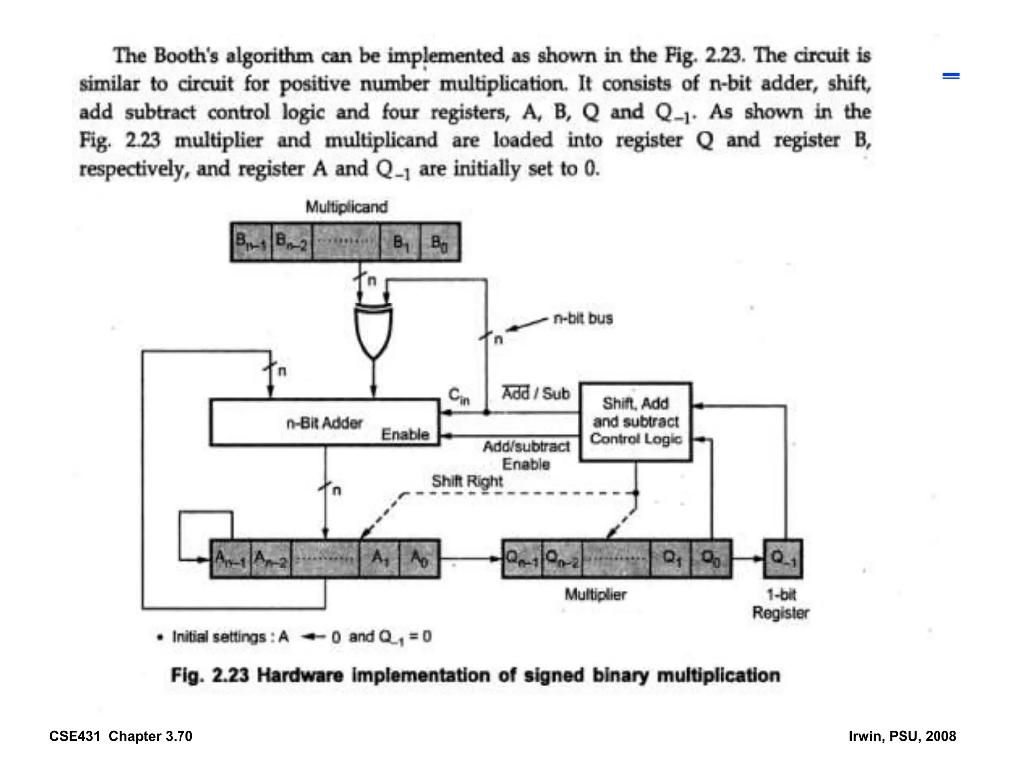 CSE431 Chapter 3.70 Irwin, PSU, 2008
 