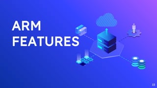 ARM
FEATURES
15
 