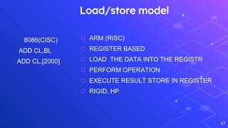 Load/store model
8086(CISC)
ADD CL,BL
ADD CL,[2000]
⬡ ARM (RISC)
⬡ REGISTER BASED
⬡ LOAD THE DATA INTO THE REGISTR
⬡ PERFORM OPERATION
⬡ EXECUTE RESULT STORE IN REGISTER
⬡ RIGID, HP
17
 