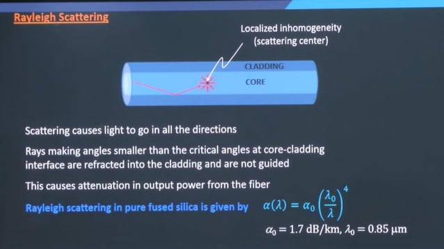 Unit 2 Attenuation bending loss- core cladding losses | PDF