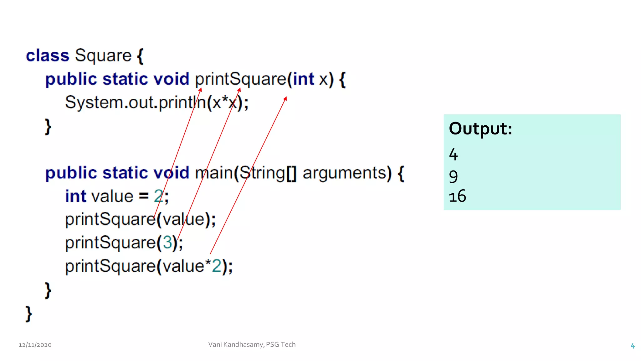 Output:
4
9
16
12/11/2020 Vani Kandhasamy,PSG Tech 4
 