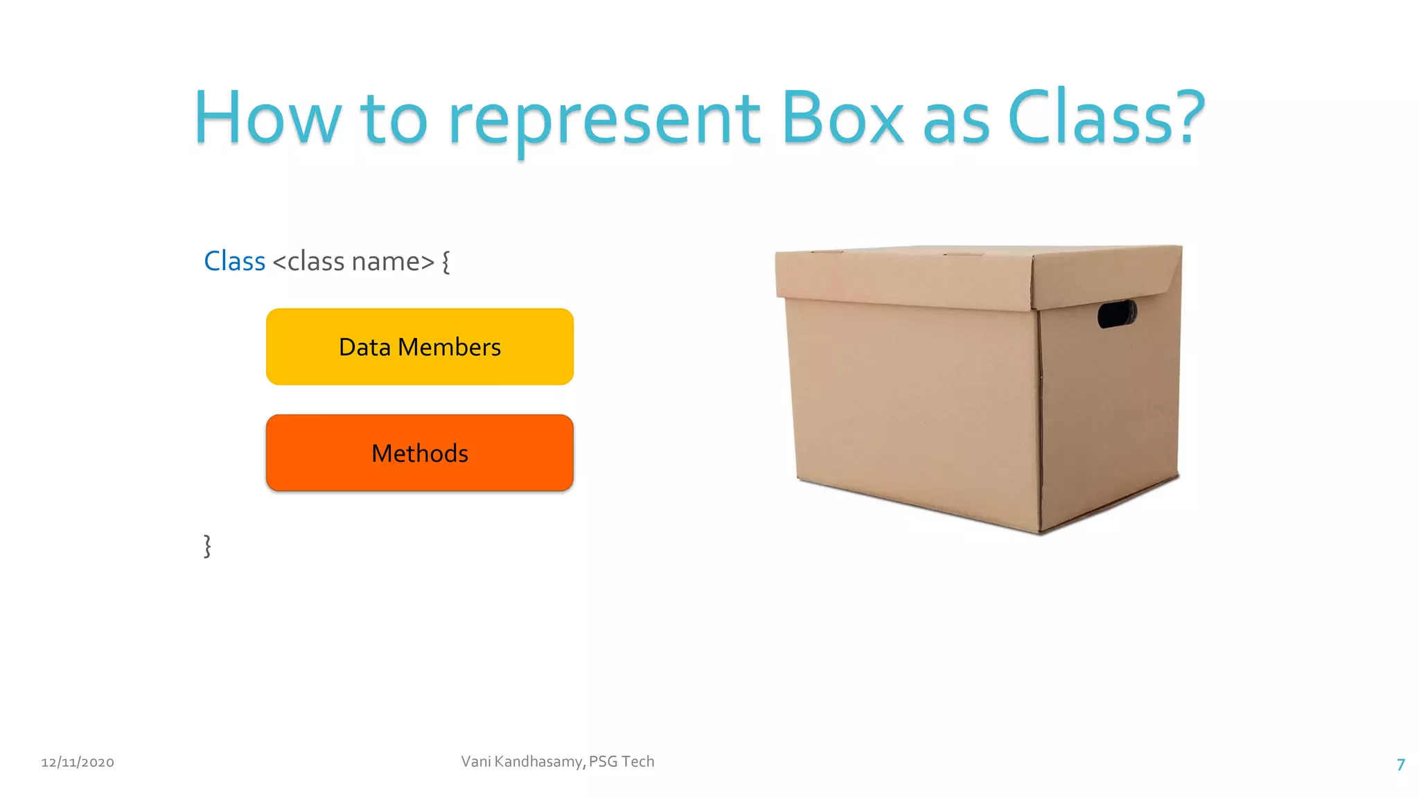 Class
Class <class name> {
}
Data Members
Methods
How to represent Box as Class?
12/11/2020 Vani Kandhasamy,PSG Tech 7
 