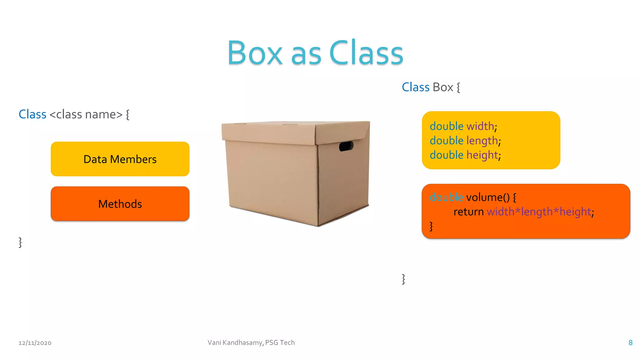 Class
Class Box {
}
Class <class name> {
}
Data Members
Methods
double width;
double length;
double height;
double volume() {
return width*length*height;
}
Box as Class
12/11/2020 Vani Kandhasamy,PSG Tech 8
 