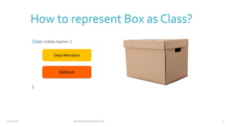 Class
Class <class name> {
}
Data Members
Methods
How to represent Box as Class?
12/11/2020 Vani Kandhasamy,PSG Tech 7
 