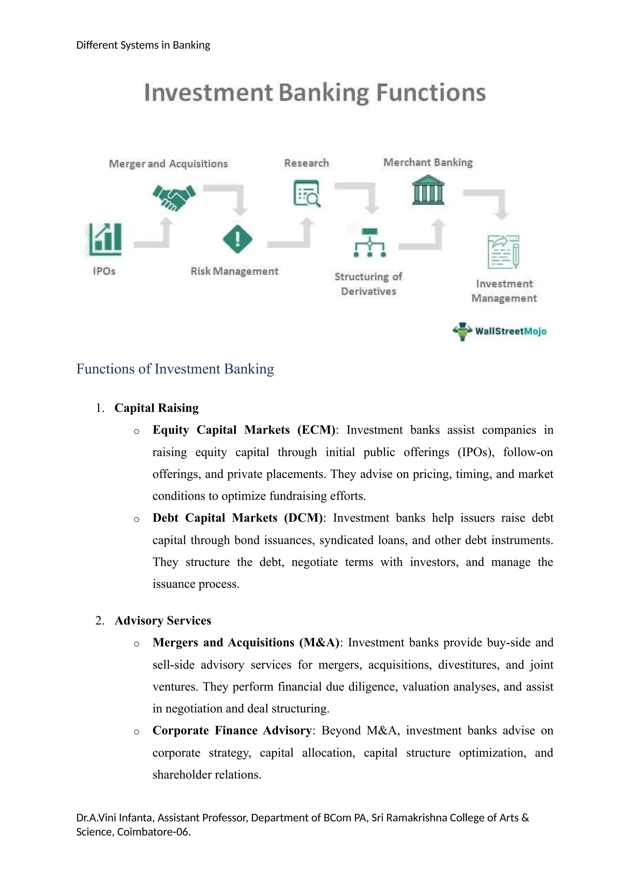 Different Systems in Banking
Functions of Investment Banking
1. Capital Raising
o Equity Capital Markets (ECM): Investment banks assist companies in
raising equity capital through initial public offerings (IPOs), follow-on
offerings, and private placements. They advise on pricing, timing, and market
conditions to optimize fundraising efforts.
o Debt Capital Markets (DCM): Investment banks help issuers raise debt
capital through bond issuances, syndicated loans, and other debt instruments.
They structure the debt, negotiate terms with investors, and manage the
issuance process.
2. Advisory Services
o Mergers and Acquisitions (M&A): Investment banks provide buy-side and
sell-side advisory services for mergers, acquisitions, divestitures, and joint
ventures. They perform financial due diligence, valuation analyses, and assist
in negotiation and deal structuring.
o Corporate Finance Advisory: Beyond M&A, investment banks advise on
corporate strategy, capital allocation, capital structure optimization, and
shareholder relations.
Dr.A.Vini Infanta, Assistant Professor, Department of BCom PA, Sri Ramakrishna College of Arts &
Science, Coimbatore-06.
 