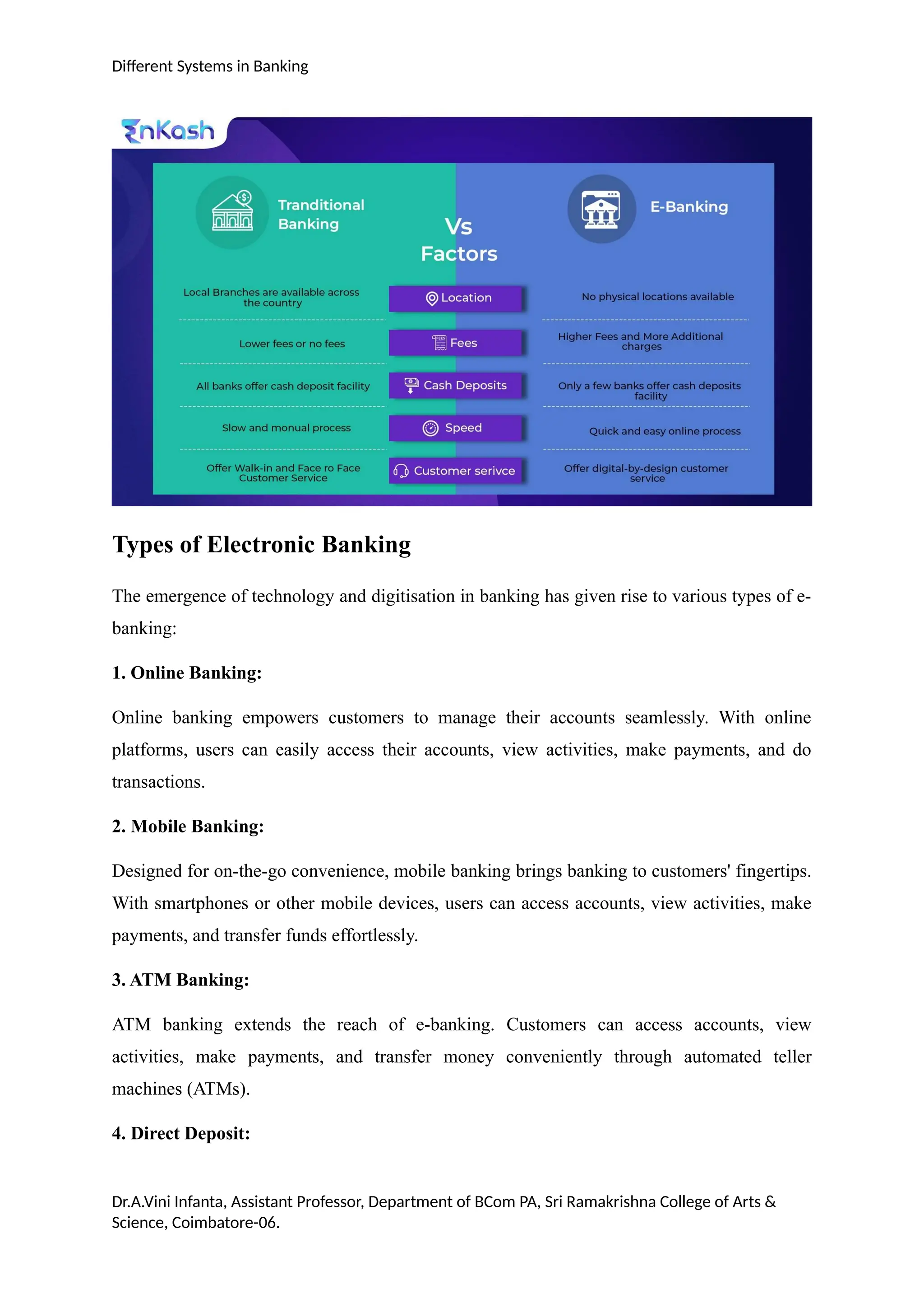 Different Systems in Banking
Types of Electronic Banking
The emergence of technology and digitisation in banking has given rise to various types of e-
banking:
1. Online Banking:
Online banking empowers customers to manage their accounts seamlessly. With online
platforms, users can easily access their accounts, view activities, make payments, and do
transactions.
2. Mobile Banking:
Designed for on-the-go convenience, mobile banking brings banking to customers' fingertips.
With smartphones or other mobile devices, users can access accounts, view activities, make
payments, and transfer funds effortlessly.
3. ATM Banking:
ATM banking extends the reach of e-banking. Customers can access accounts, view
activities, make payments, and transfer money conveniently through automated teller
machines (ATMs).
4. Direct Deposit:
Dr.A.Vini Infanta, Assistant Professor, Department of BCom PA, Sri Ramakrishna College of Arts &
Science, Coimbatore-06.
 