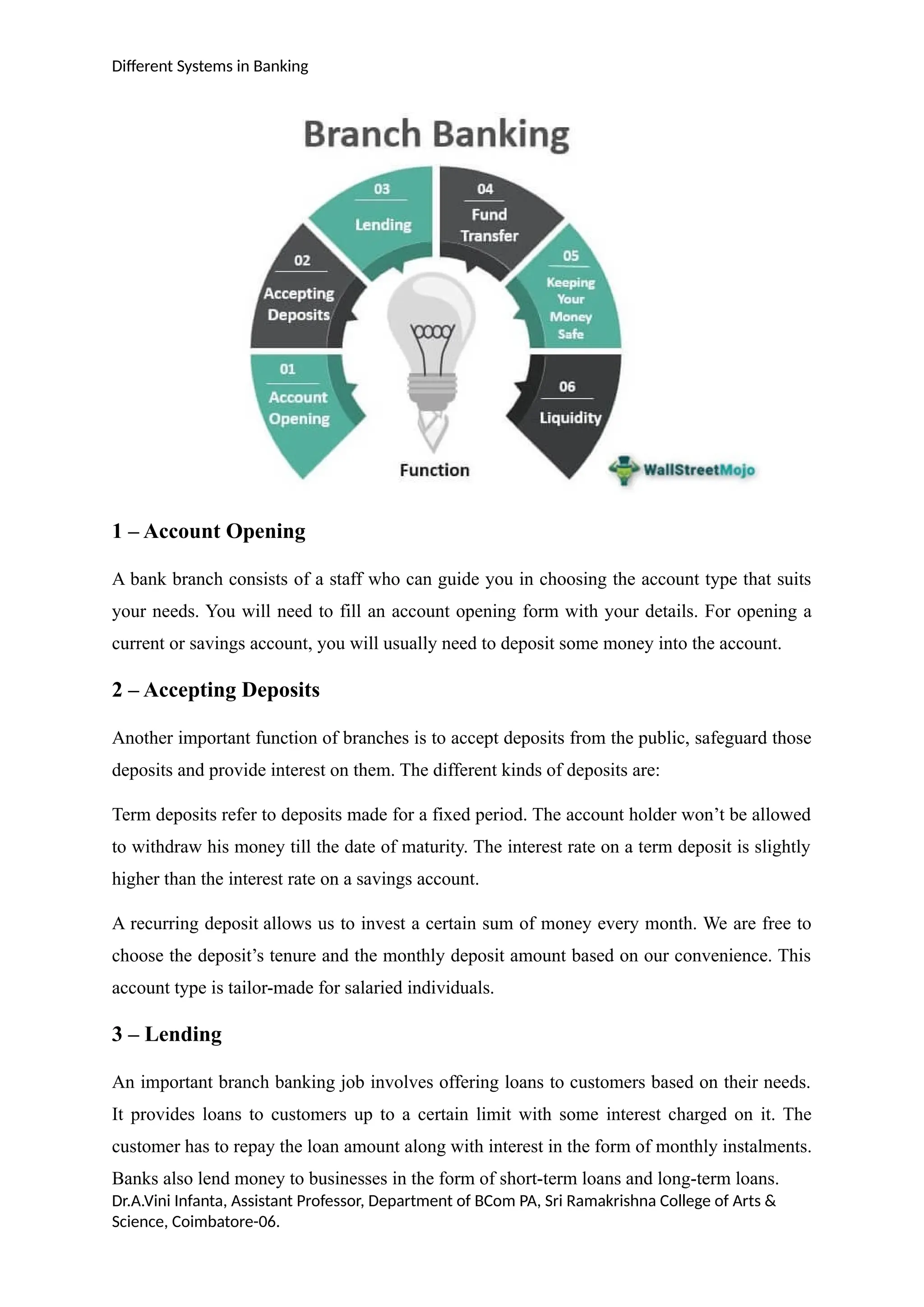 Different Systems in Banking
1 – Account Opening
A bank branch consists of a staff who can guide you in choosing the account type that suits
your needs. You will need to fill an account opening form with your details. For opening a
current or savings account, you will usually need to deposit some money into the account.
2 – Accepting Deposits
Another important function of branches is to accept deposits from the public, safeguard those
deposits and provide interest on them. The different kinds of deposits are:
Term deposits refer to deposits made for a fixed period. The account holder won’t be allowed
to withdraw his money till the date of maturity. The interest rate on a term deposit is slightly
higher than the interest rate on a savings account.
A recurring deposit allows us to invest a certain sum of money every month. We are free to
choose the deposit’s tenure and the monthly deposit amount based on our convenience. This
account type is tailor-made for salaried individuals.
3 – Lending
An important branch banking job involves offering loans to customers based on their needs.
It provides loans to customers up to a certain limit with some interest charged on it. The
customer has to repay the loan amount along with interest in the form of monthly instalments.
Banks also lend money to businesses in the form of short-term loans and long-term loans.
Dr.A.Vini Infanta, Assistant Professor, Department of BCom PA, Sri Ramakrishna College of Arts &
Science, Coimbatore-06.
 