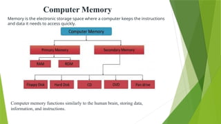 Computer System using Digital Principles and computer | PPTX