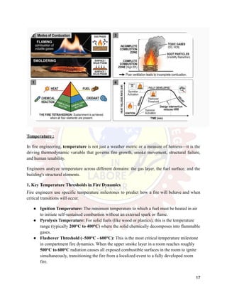 Temperature :
In fire engineering, temperature is not just a weather metric or a measure of hotness—it is the
driving thermodynamic variable that governs fire growth, smoke movement, structural failure,
and human tenability.
Engineers analyze temperature across different domains: the gas layer, the fuel surface, and the
building's structural elements.
1. Key Temperature Thresholds in Fire Dynamics
Fire engineers use specific temperature milestones to predict how a fire will behave and when
critical transitions will occur.
●​ Ignition Temperature: The minimum temperature to which a fuel must be heated in air
to initiate self-sustained combustion without an external spark or flame.
●​ Pyrolysis Temperature: For solid fuels (like wood or plastics), this is the temperature
range (typically 200°C to 400°C) where the solid chemically decomposes into flammable
gases.
●​ Flashover Threshold (~500°C - 600°C): This is the most critical temperature milestone
in compartment fire dynamics. When the upper smoke layer in a room reaches roughly
500°C to 600°C radiation causes all exposed combustible surfaces in the room to ignite
simultaneously, transitioning the fire from a localized event to a fully developed room
fire.
17
 
