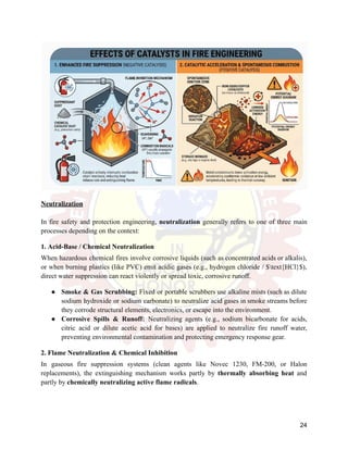 Neutralization
In fire safety and protection engineering, neutralization generally refers to one of three main
processes depending on the context:
1. Acid-Base / Chemical Neutralization
When hazardous chemical fires involve corrosive liquids (such as concentrated acids or alkalis),
or when burning plastics (like PVC) emit acidic gases (e.g., hydrogen chloride / $text{HCl}$),
direct water suppression can react violently or spread toxic, corrosive runoff.
●​ Smoke & Gas Scrubbing: Fixed or portable scrubbers use alkaline mists (such as dilute
sodium hydroxide or sodium carbonate) to neutralize acid gases in smoke streams before
they corrode structural elements, electronics, or escape into the environment.
●​ Corrosive Spills & Runoff: Neutralizing agents (e.g., sodium bicarbonate for acids,
citric acid or dilute acetic acid for bases) are applied to neutralize fire runoff water,
preventing environmental contamination and protecting emergency response gear.
2. Flame Neutralization & Chemical Inhibition
In gaseous fire suppression systems (clean agents like Novec 1230, FM-200, or Halon
replacements), the extinguishing mechanism works partly by thermally absorbing heat and
partly by chemically neutralizing active flame radicals.
24
 