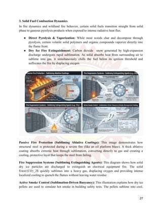 3. Solid Fuel Combustion Dynamics
In fire dynamics and wildland fire behavior, certain solid fuels transition straight from solid
phase to gaseous pyrolysis products when exposed to intense radiative heat flux.
●​ Direct Pyrolysis & Vaporization: While most woods char and decompose through
pyrolysis, certain volatile solid polymers and organic compounds vaporize directly into
the flame front.
●​ Dry Ice Fire Extinguishment: Carbon dioxide snow generated by high-expansion
discharge undergoes rapid sublimation. As solid absorbs heat from surrounding air to
sublime into gas, it simultaneously chills the fuel below its ignition threshold and
suffocates the fire by displacing oxygen.
Passive Fire Protection (Subliming Ablative Coatings): This image demonstrates how
structural steel is protected during a severe fire (like an oil platform blaze). A thick ablative
coating absorbs extreme heat through sublimation, converting directly to gas and creating a
cooling, protective layer that keeps the steel from failing.
Fire Suppression Systems (Subliming Extinguishing Agents): This diagram shows how solid
dry ice particles are discharged to extinguish an electrical equipment fire. The solid
$text{CO}_2$ quickly sublimes into a heavy gas, displacing oxygen and providing intense
localized cooling to quench the flames without leaving water residue.
Active Smoke Control (Sublimation-Driven Buoyancy): This illustration explains how dry ice
pellets are used to simulate hot smoke in building safety tests. The pellets sublime into cool,
27
 