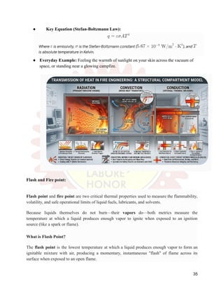 ●​ Key Equation (Stefan-Boltzmann Law):​
●​ Everyday Example: Feeling the warmth of sunlight on your skin across the vacuum of
space, or standing near a glowing campfire.
Flash and Fire point:
Flash point and fire point are two critical thermal properties used to measure the flammability,
volatility, and safe operational limits of liquid fuels, lubricants, and solvents.
Because liquids themselves do not burn—their vapors do—both metrics measure the
temperature at which a liquid produces enough vapor to ignite when exposed to an ignition
source (like a spark or flame).
What is Flash Point?
The flash point is the lowest temperature at which a liquid produces enough vapor to form an
ignitable mixture with air, producing a momentary, instantaneous "flash" of flame across its
surface when exposed to an open flame.
35
 