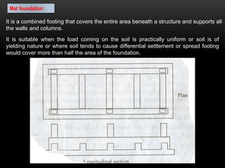 Building construction/Unit 2 /Basic civil engineering | PPTX