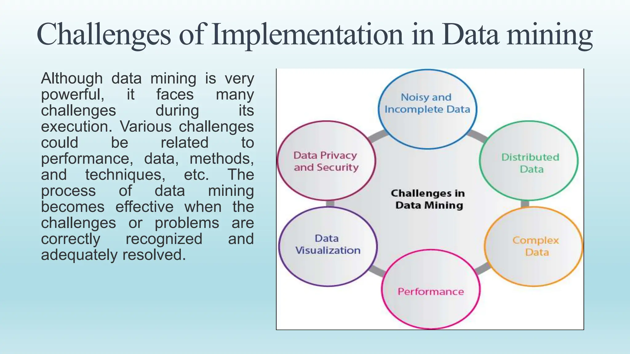 Challenges of Implementation in Data mining
Although data mining is very
powerful, it faces many
challenges during its
execution. Various challenges
could be related to
performance, data, methods,
and techniques, etc. The
process of data mining
becomes effective when the
challenges or problems are
correctly recognized and
adequately resolved.
 