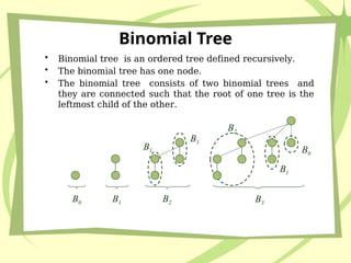 UNIT 2_Binomial Heap cse topic of cse engg.pptx