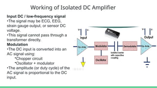 Unit 2 Bio-amplifiers in biomedical instrumentation for biomedical ...