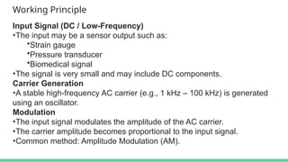 Unit 2 Bio-amplifiers in biomedical instrumentation for biomedical ...