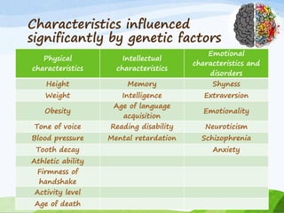 Unit 2 biology of behaviour | PDF