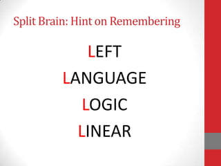 Split Brain: Hint on Remembering

LEFT
LANGUAGE
LOGIC
LINEAR

 
