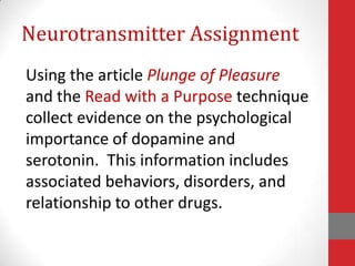 Neurotransmitter Assignment
Using the article Plunge of Pleasure
and the Read with a Purpose technique
collect evidence on the psychological
importance of dopamine and
serotonin. This information includes
associated behaviors, disorders, and
relationship to other drugs.

 